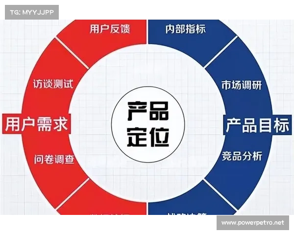 如何通过创新与差异化战略在激烈竞争中脱颖而出的房地产企业经验分享